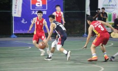 九游APP-亚洲篮球盛事开赛八支球队展开激烈较劲